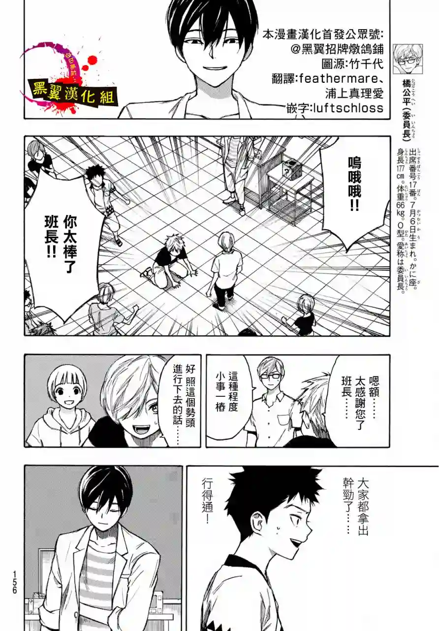 穷途末路的我们第02话