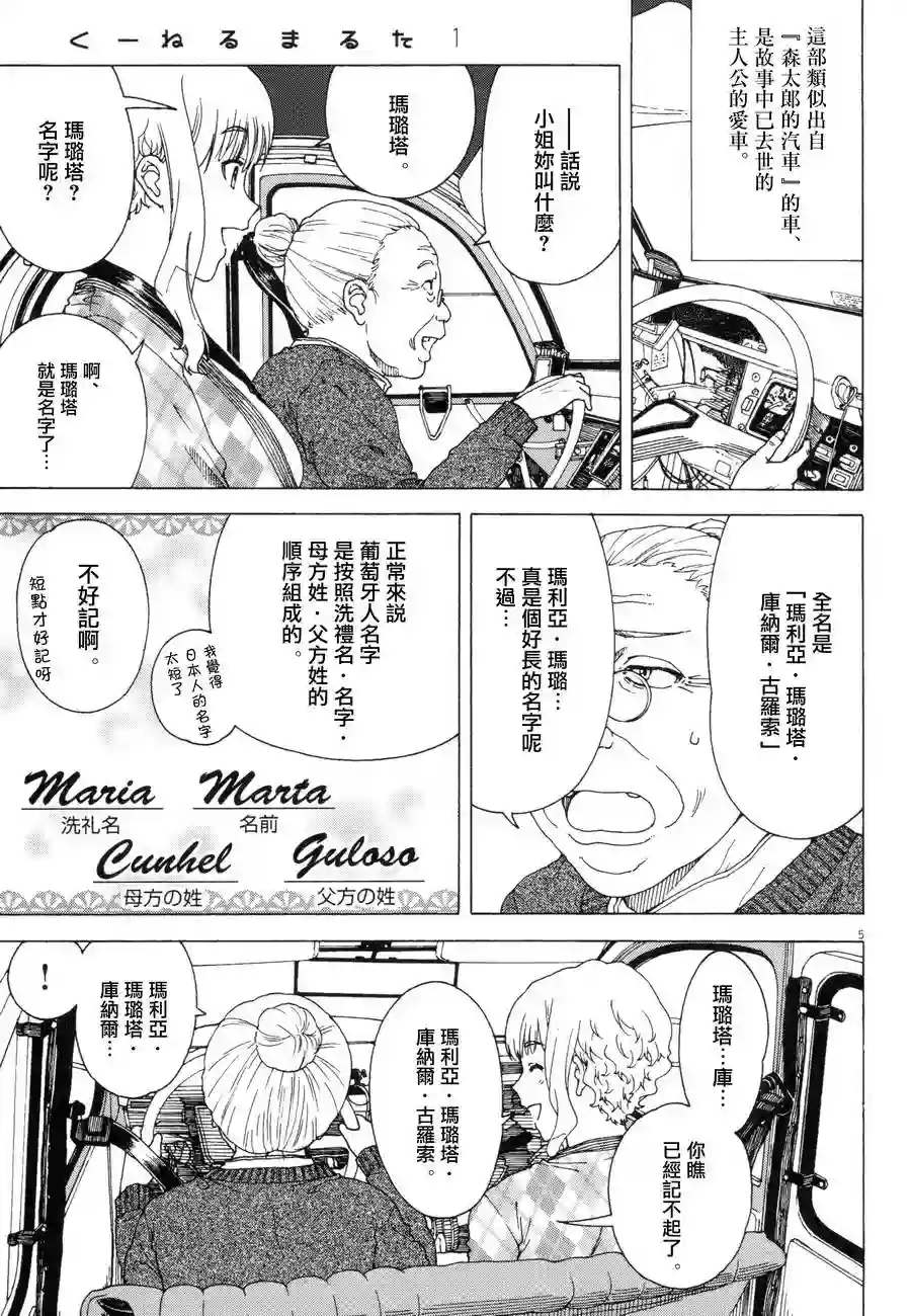 吃吃睡睡的玛璐塔第10话