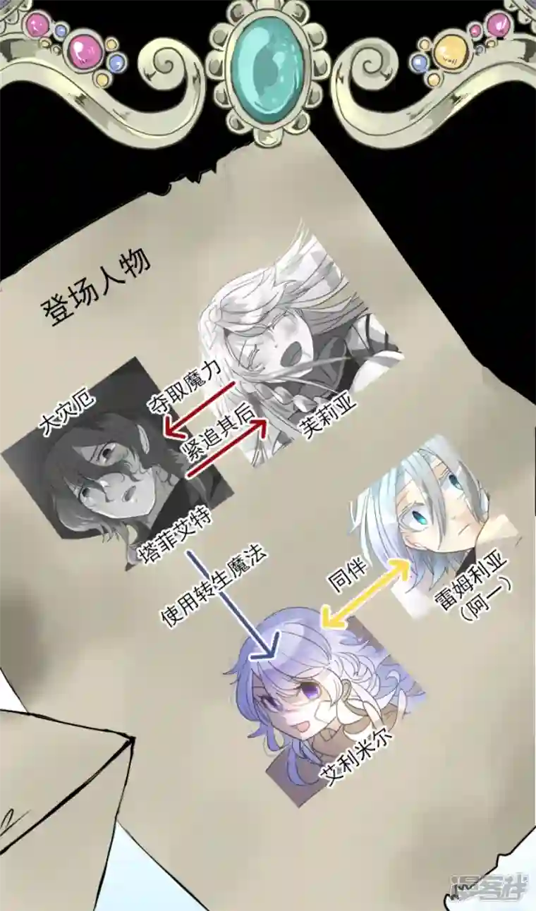 他和她的魔法契约第229话 过去篇33