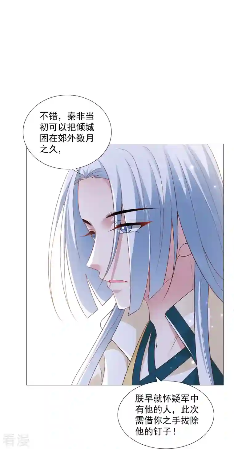 狼少女养成记第327话 眼中钉