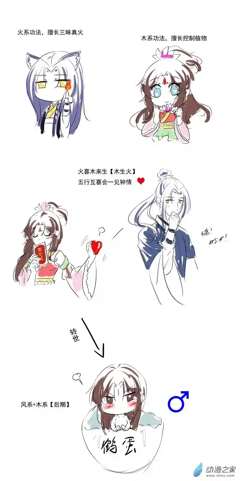 凡间小鹤妖一些设定