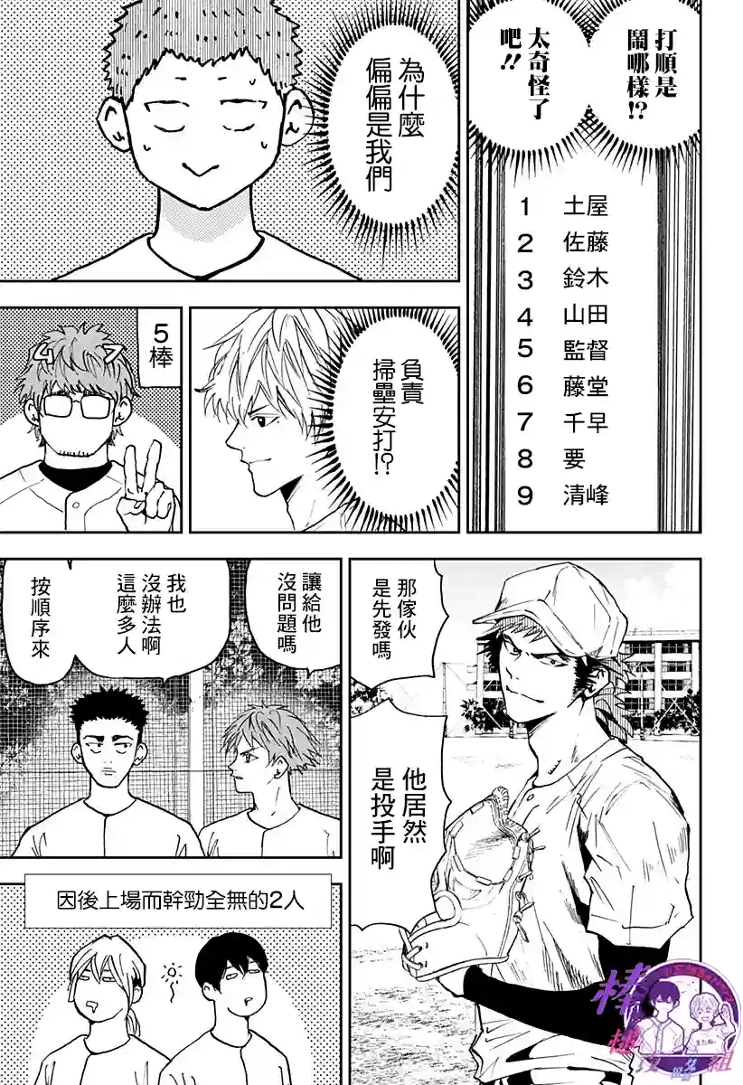 忘却Battery第97话
