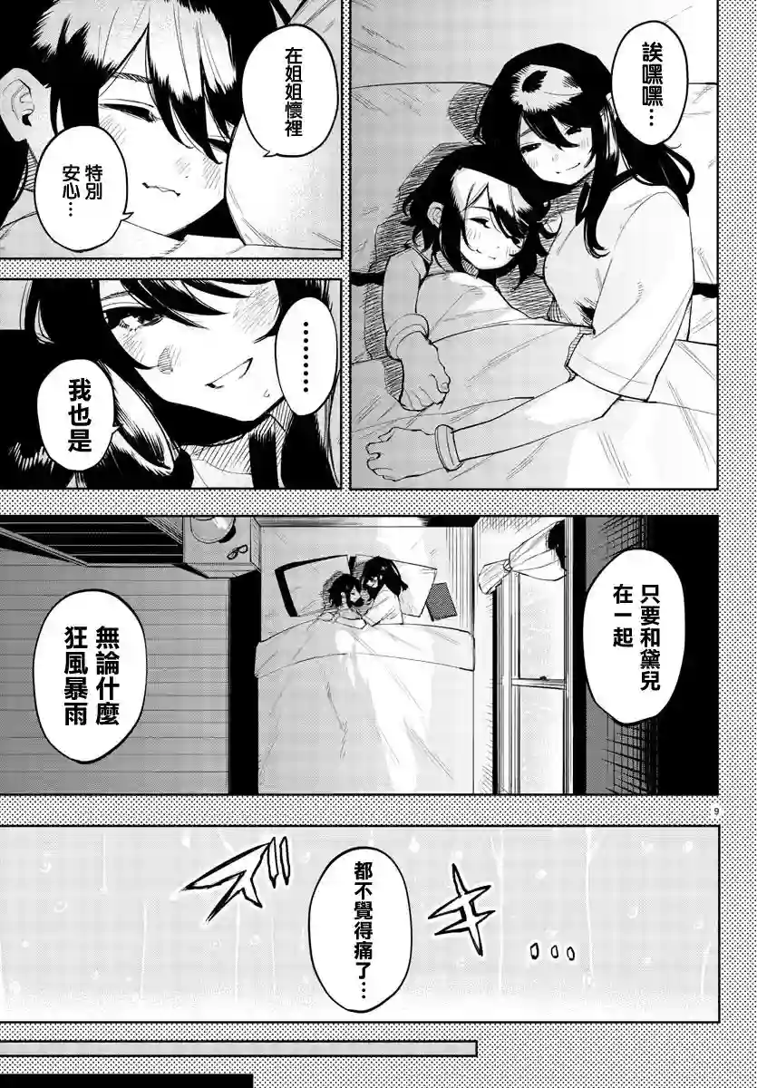 SHY第117话