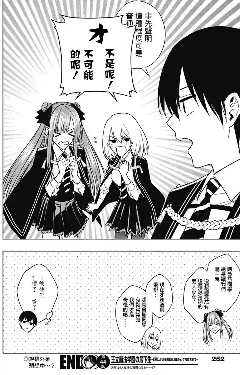 王立魔法学园的劣等生第44话