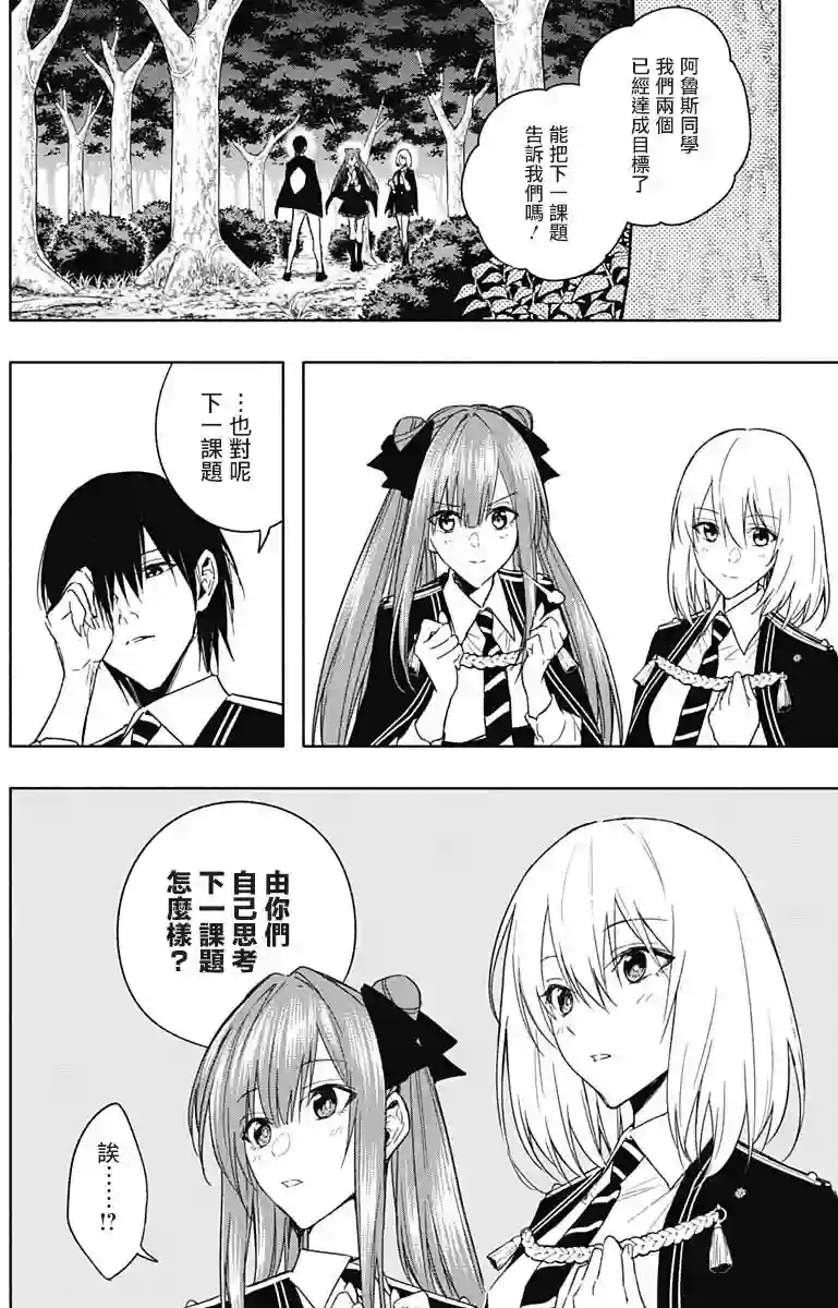 王立魔法学园的劣等生第44话