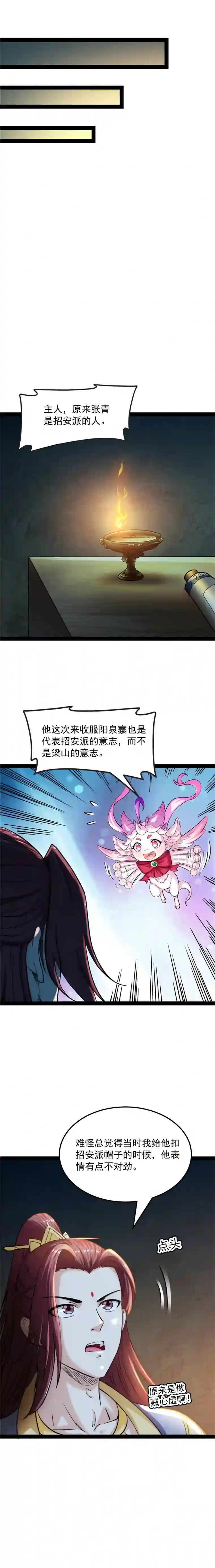 打爆诸天第59话 你什么目的，谁派来的