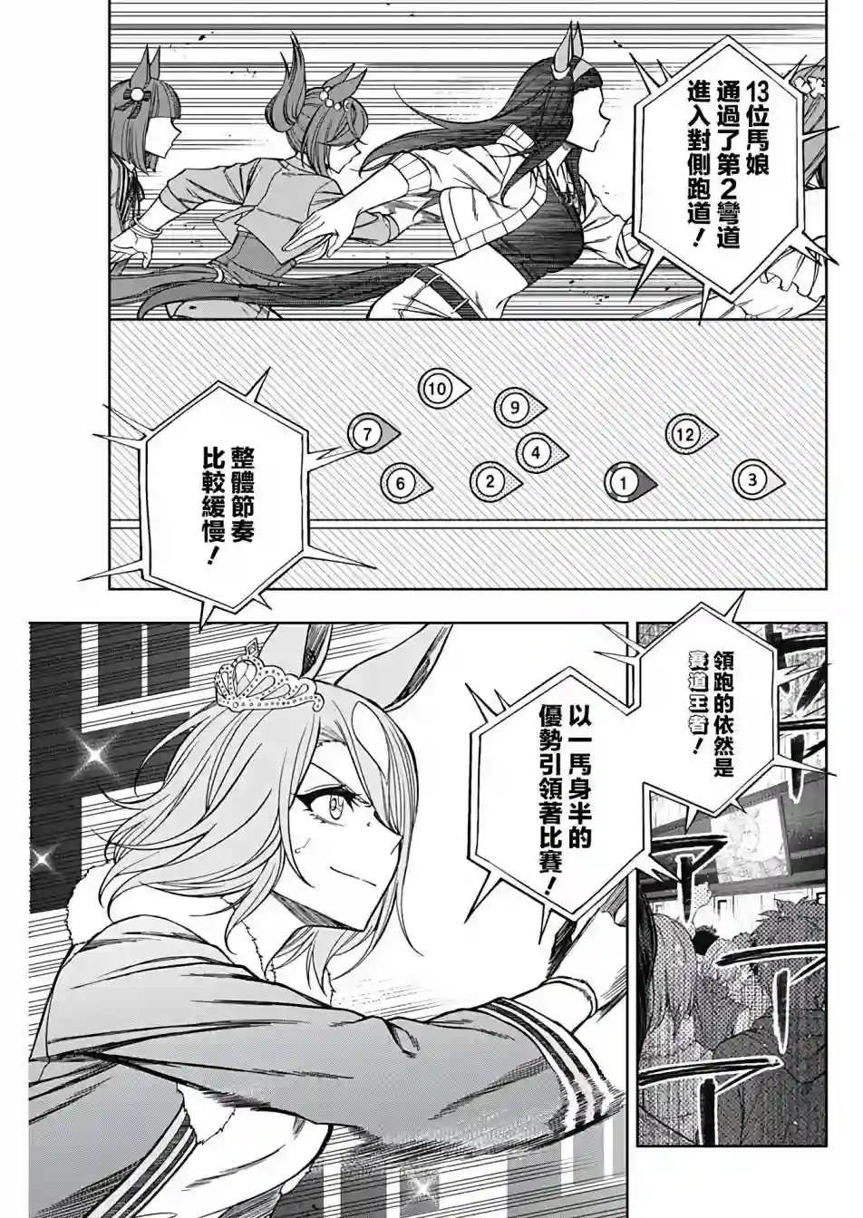 赛马娘：芦毛灰姑娘第70话