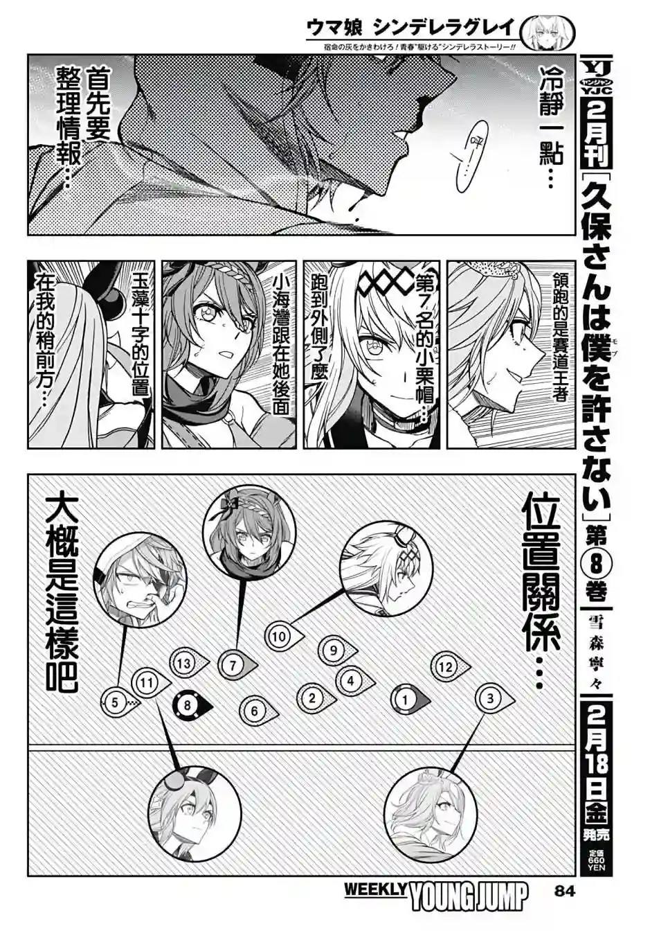 赛马娘：芦毛灰姑娘第70话