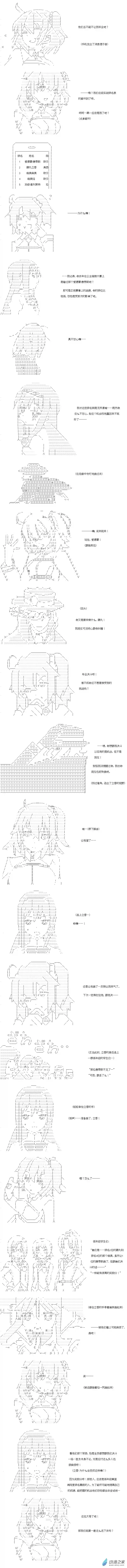 【AA】咕哒子要入学决斗学院的样子Darkness篇 第09话