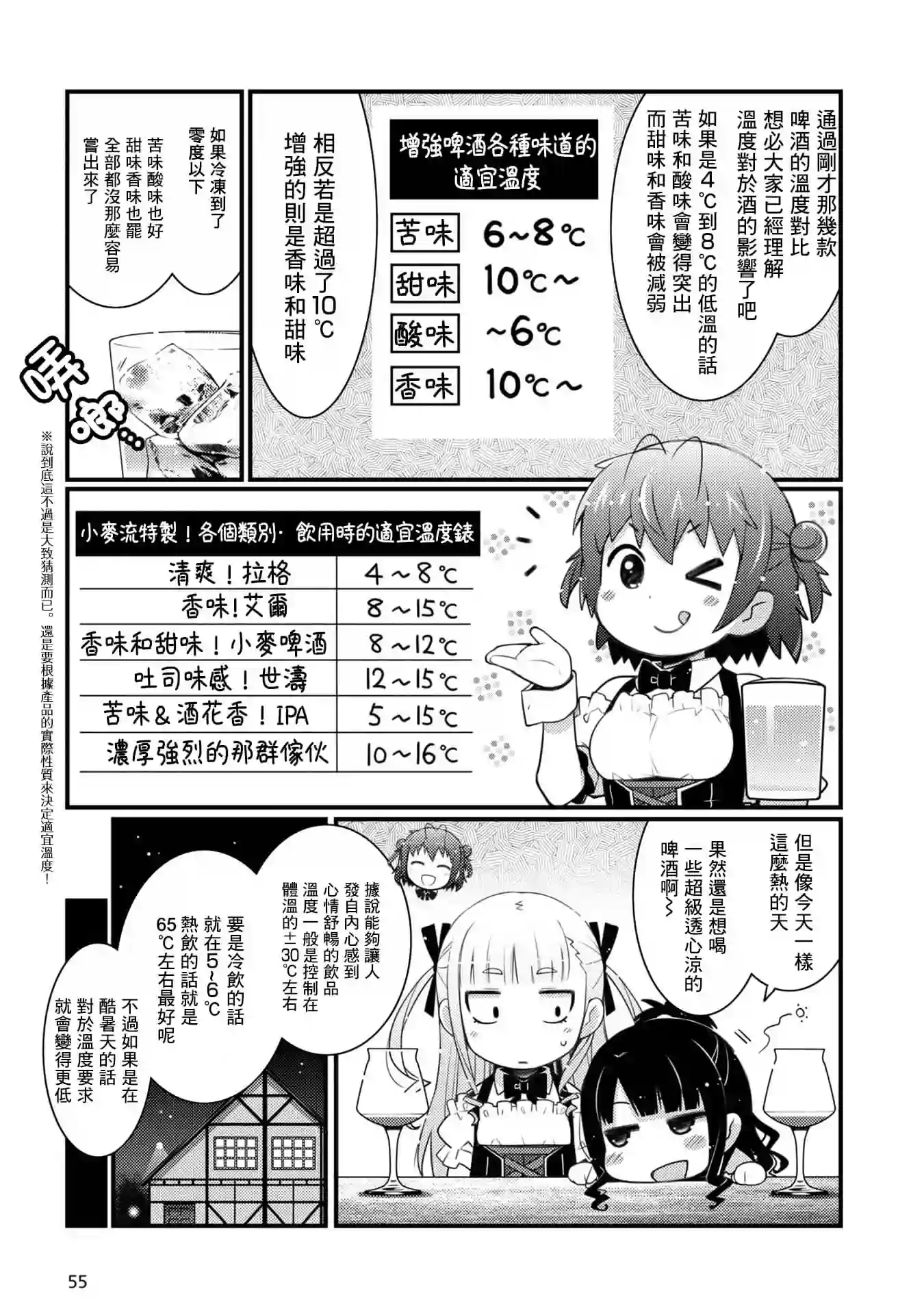 麦酒喝采第09话