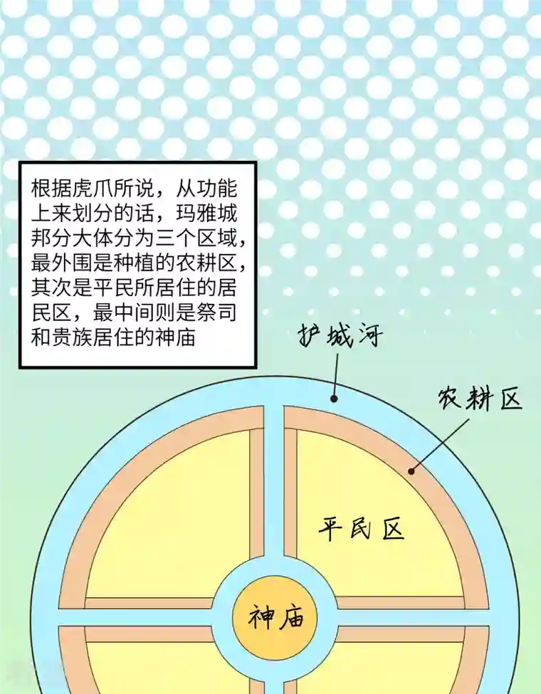 荒岛余生之时空流浪纪第171话