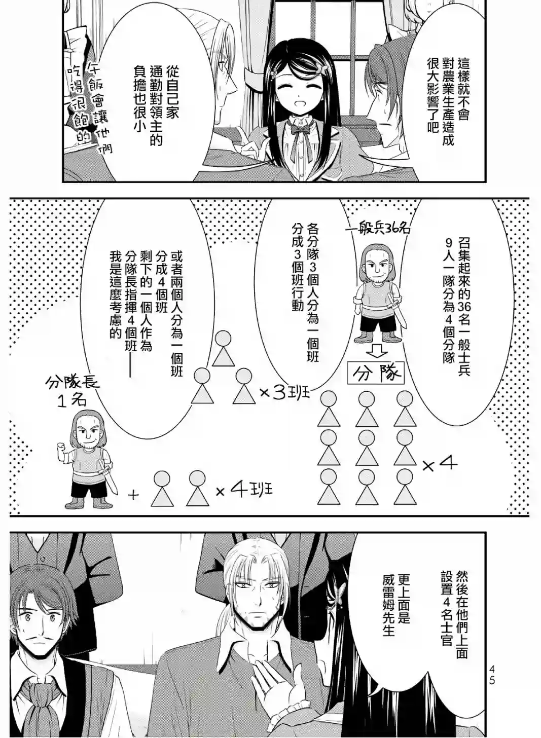为了养老金，去异界存八万金！第41话
