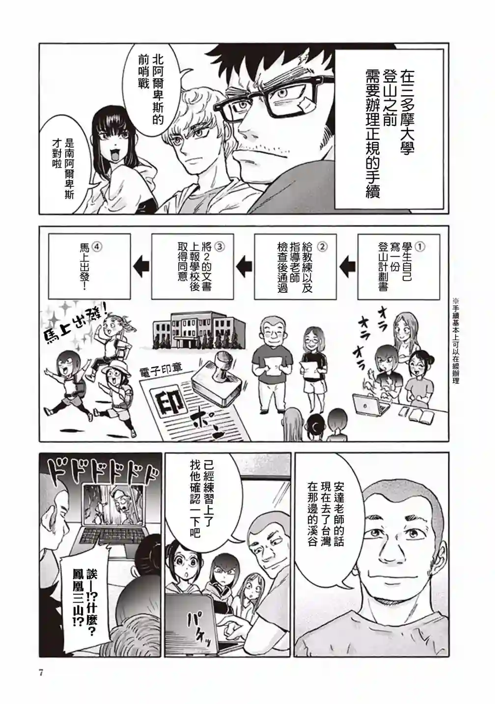 越岭-三多摩大学登山社录第17话