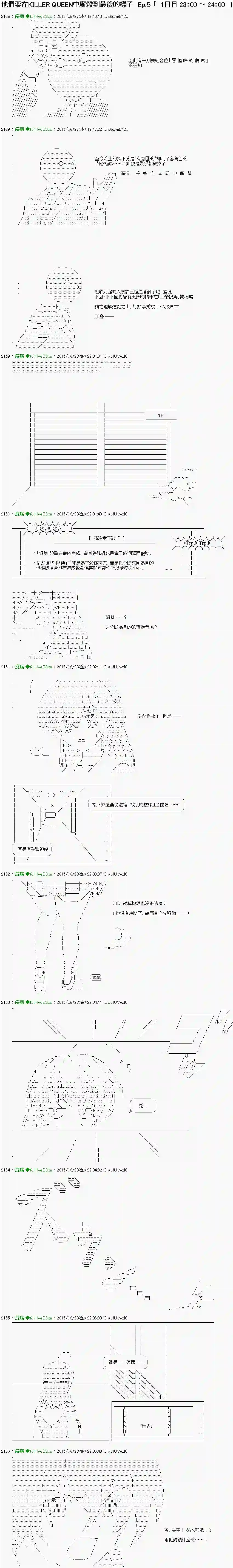 他们要在KILLER QUEEN中厮杀到最后的样子Ep.５ 「　1日目 23：00 ～ 24：00　」