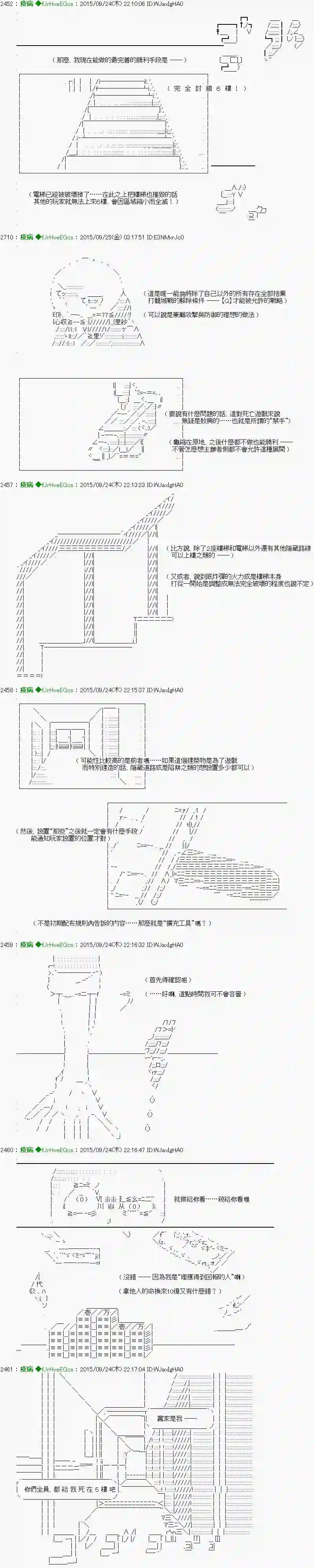 他们要在KILLER QUEEN中厮杀到最后的样子Ep.６ 「　２日目 23：30 ～ 25：00　」