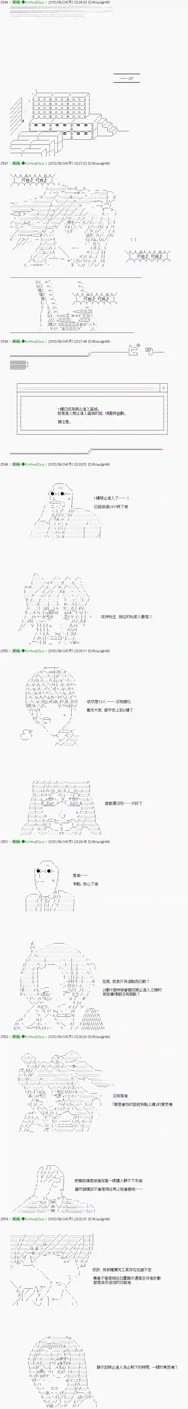 他们要在KILLER QUEEN中厮杀到最后的样子Ep.６ 「　２日目 23：30 ～ 25：00　」