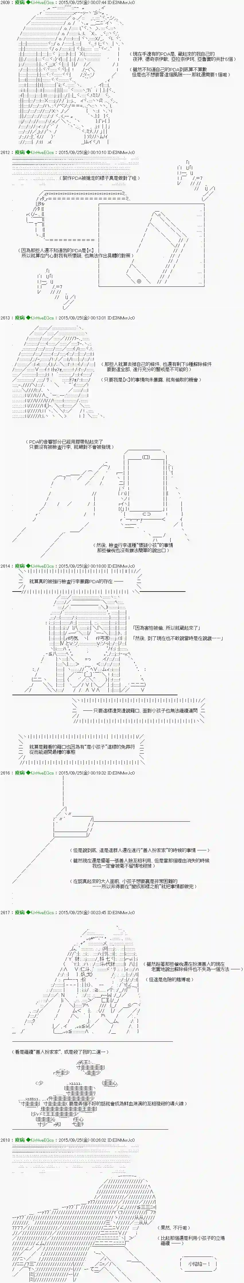 他们要在KILLER QUEEN中厮杀到最后的样子Ep.６ 「　２日目 23：30 ～ 25：00　」