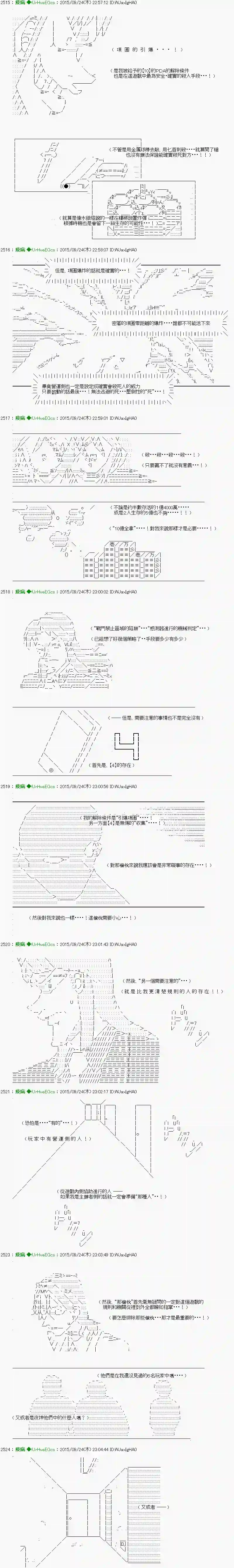 他们要在KILLER QUEEN中厮杀到最后的样子Ep.６ 「　２日目 23：30 ～ 25：00　」