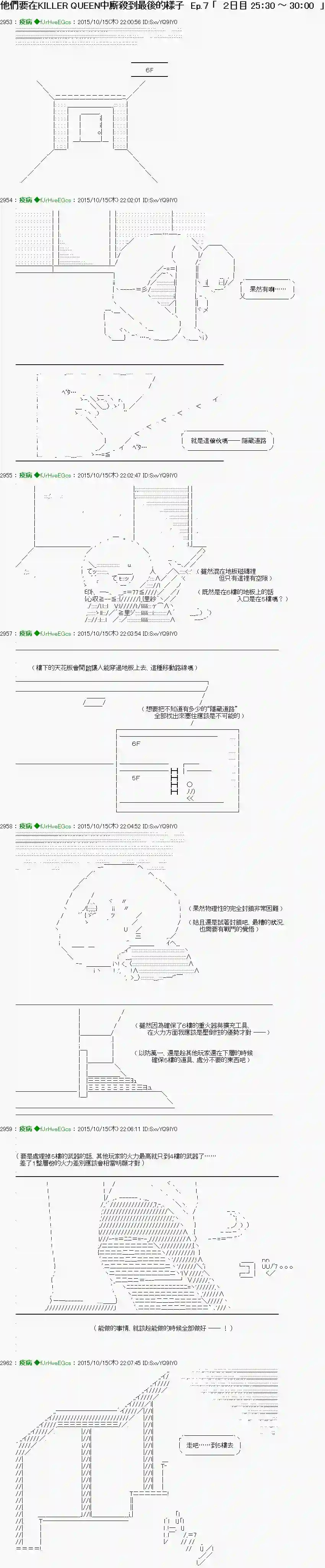 他们要在KILLER QUEEN中厮杀到最后的样子Ep.７ 「　２日目 25：30 ～ 30：00　」