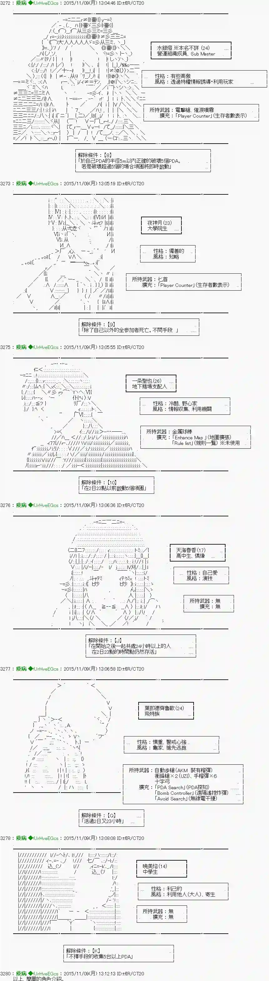 他们要在KILLER QUEEN中厮杀到最后的样子Ep.７ 「　２日目 25：30 ～ 30：00　」