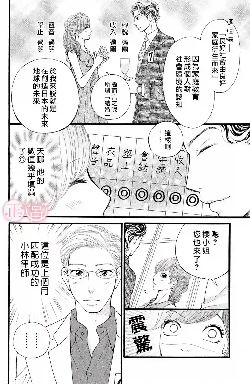 挣扎下篇