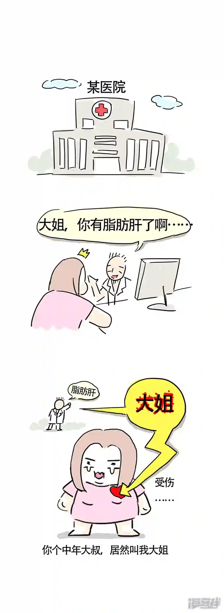 微胖女神第1话 我觉得我还挺好看的
