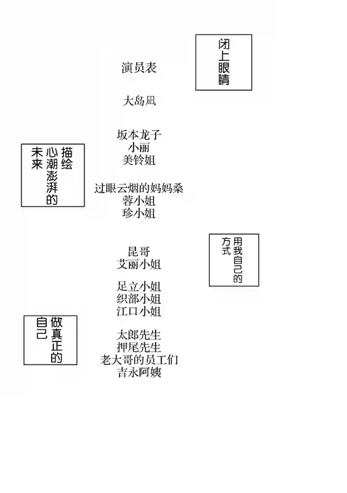 凪的新生活第32话