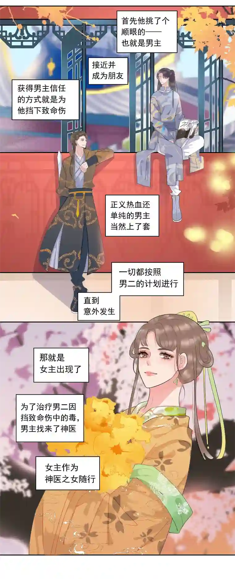 反派boss会读心穿了