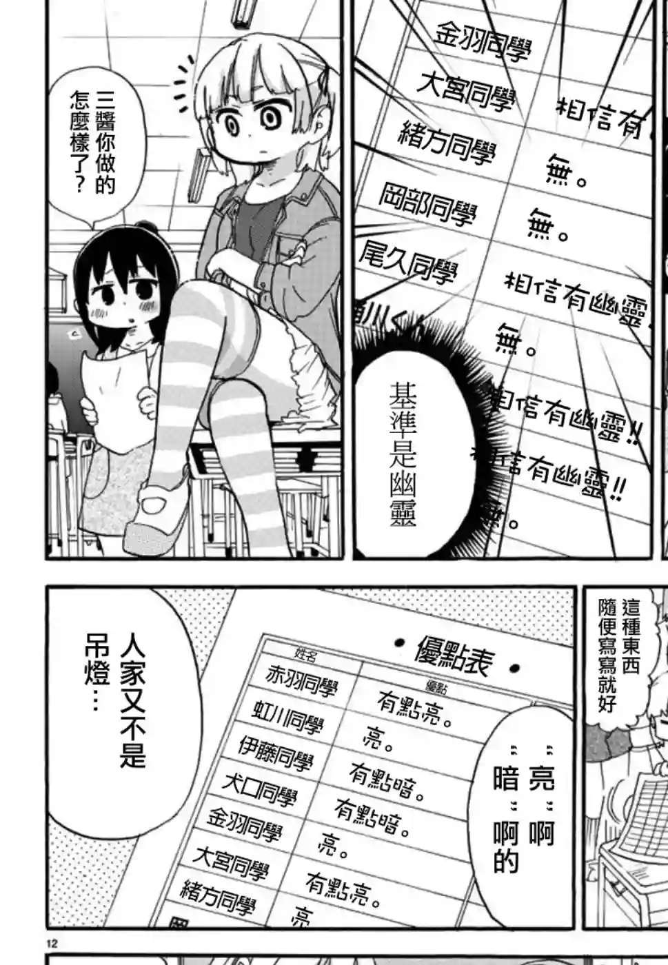 超元气3姐妹第321话