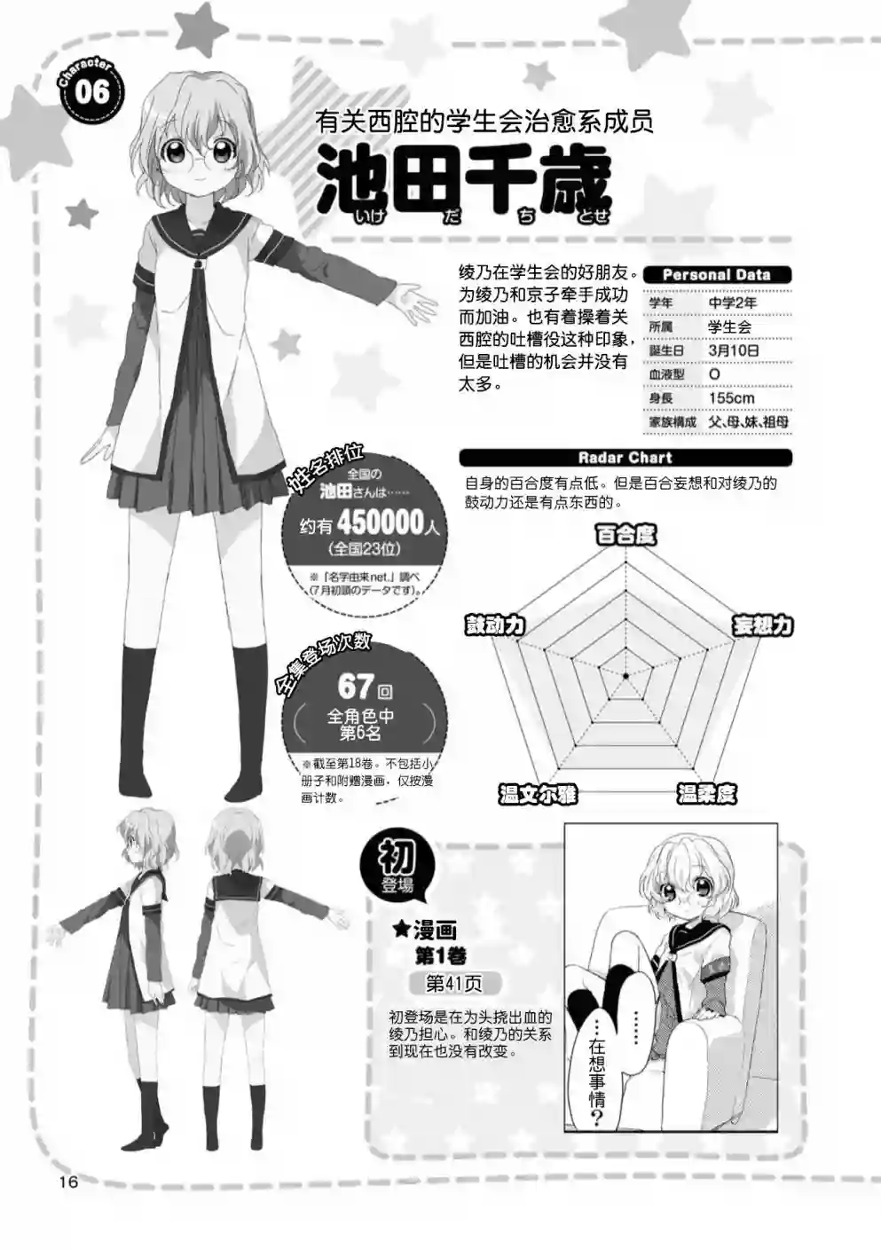 摇曳百合资料集人物篇 绫乃 千岁