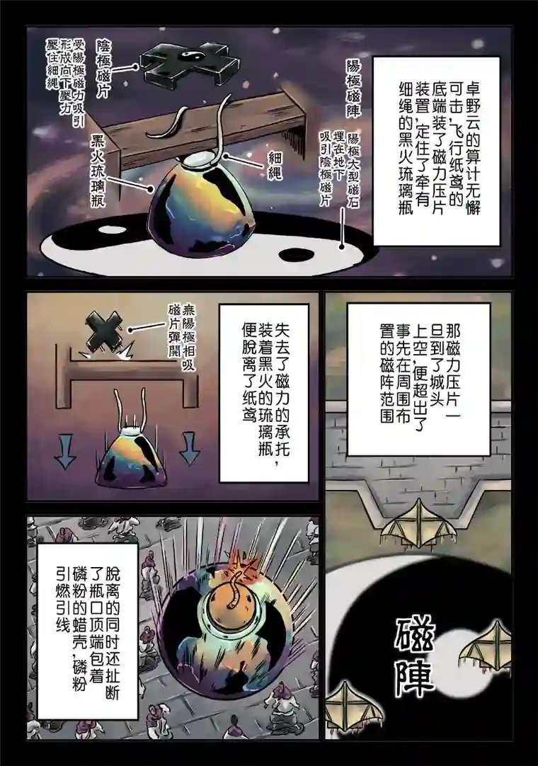 单禺玄言第六章 水之门（十七）