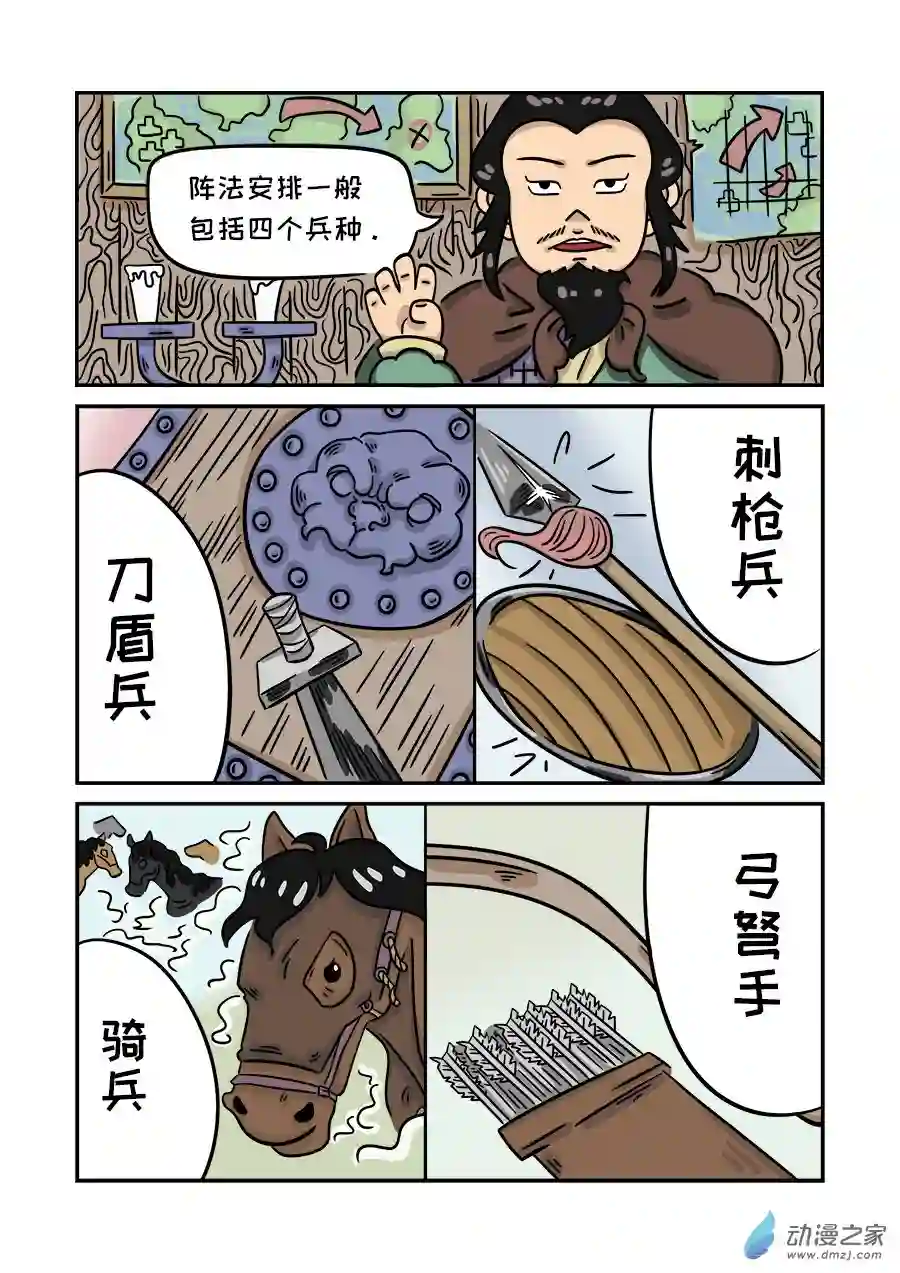 单禺玄言（彩）第一章 邓愈的阵法解析