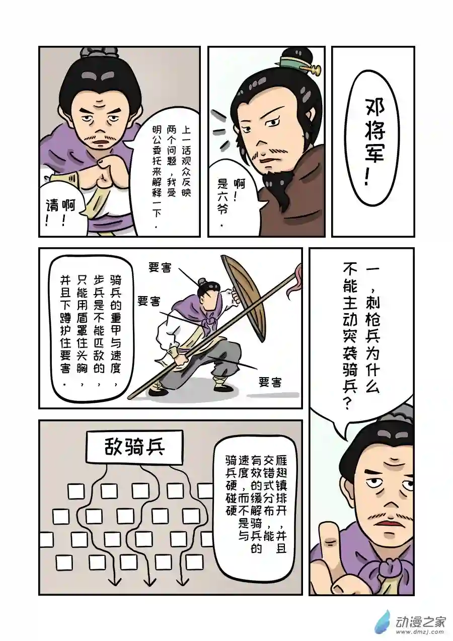 单禺玄言（彩）第一章 邓愈的阵法解析