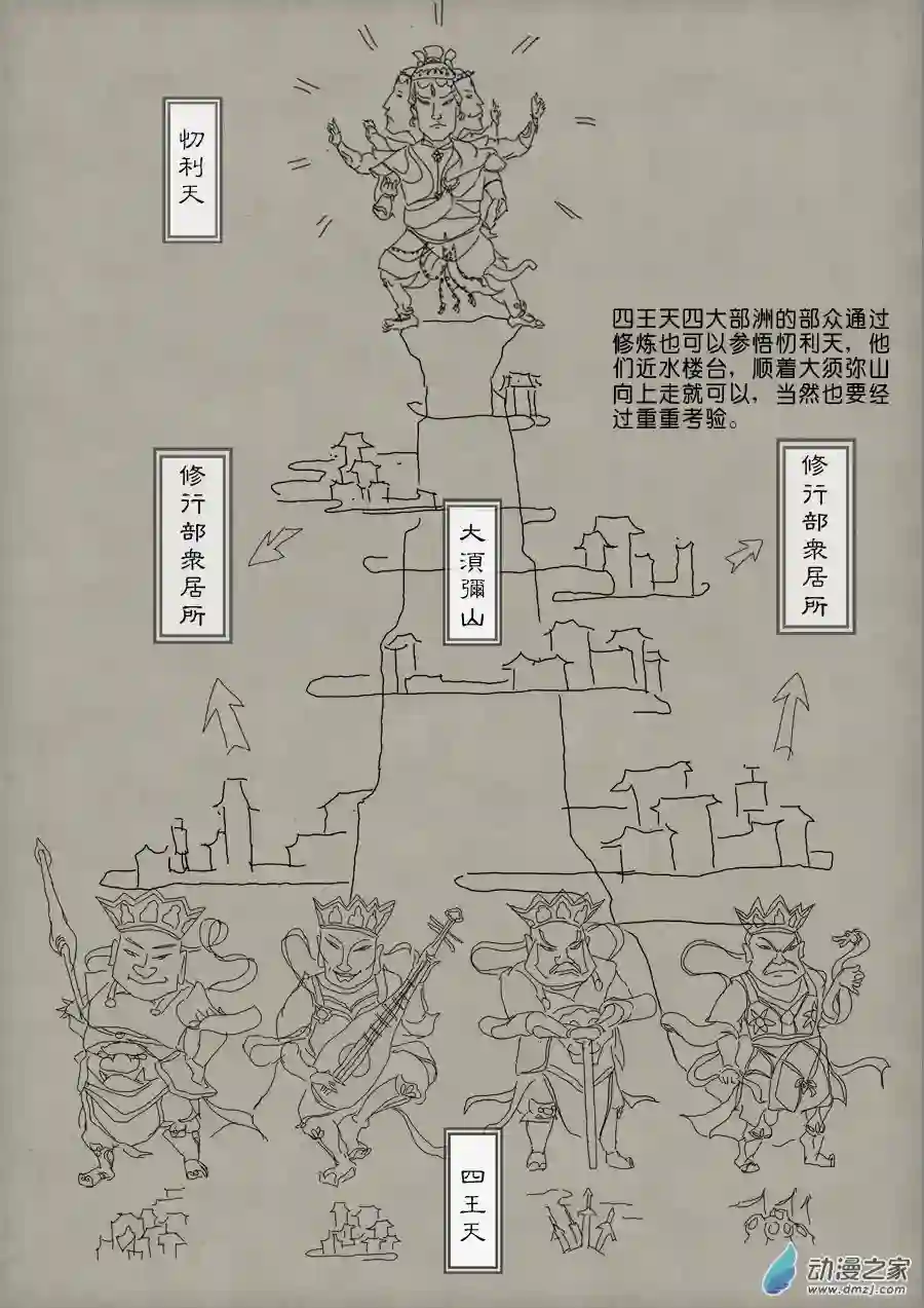 单禺玄言（彩）单欲妄言