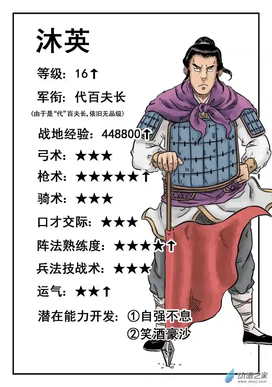 单禺玄言（彩）第四章 无敌大将一