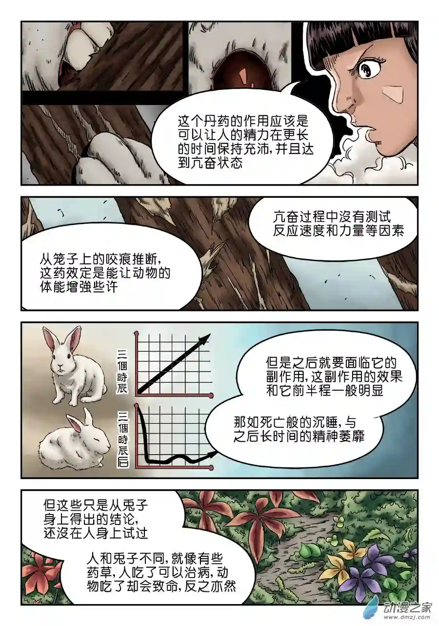 单禺玄言（彩）第六章 灵丹妙药 四