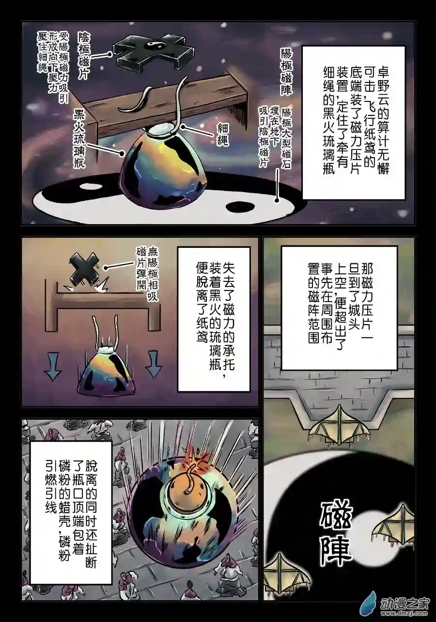 单禺玄言（彩）第六章 水之门（十七）