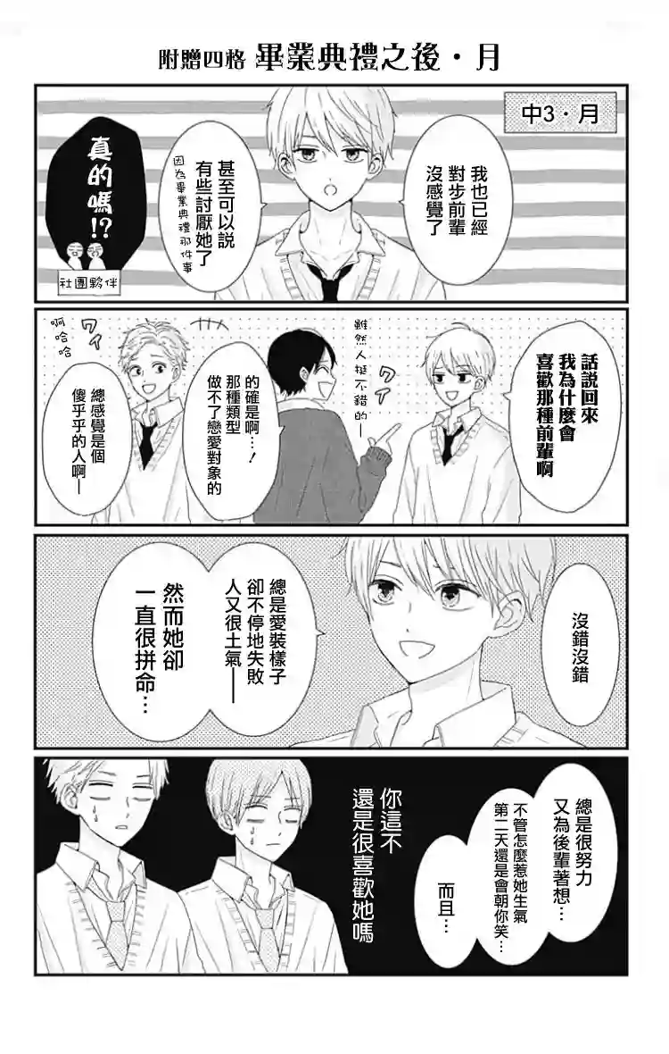 如月所愿第02卷附录