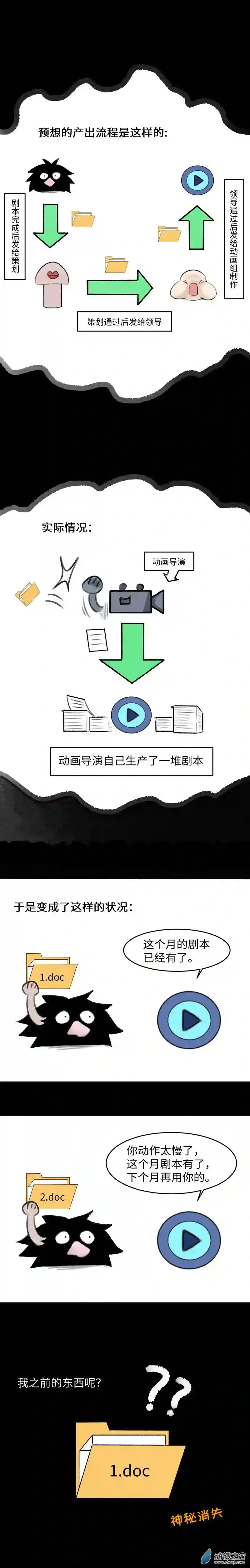 纯白世界11 渊下（六）