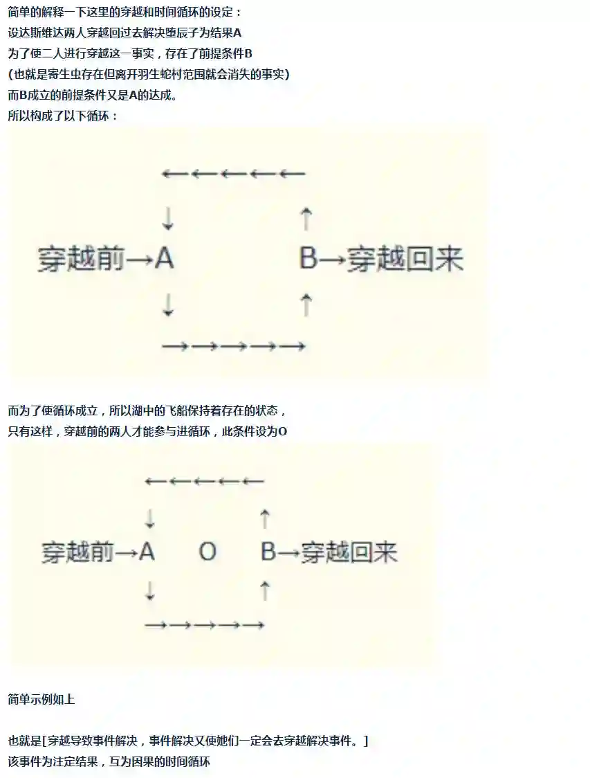 达斯·维达好像在霍格沃兹武术学校教魔法的样子第38话 校庆周