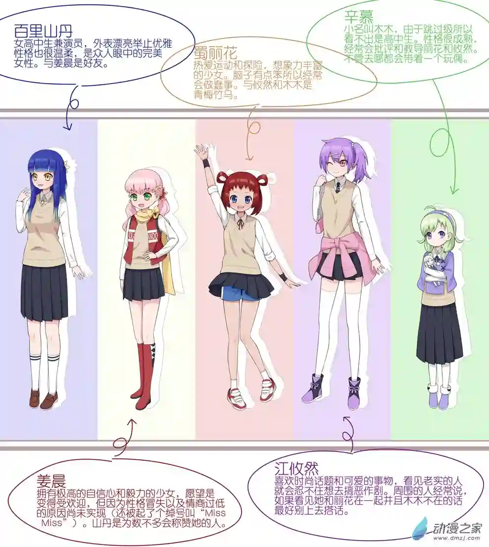 Miss Miss!封面和人设