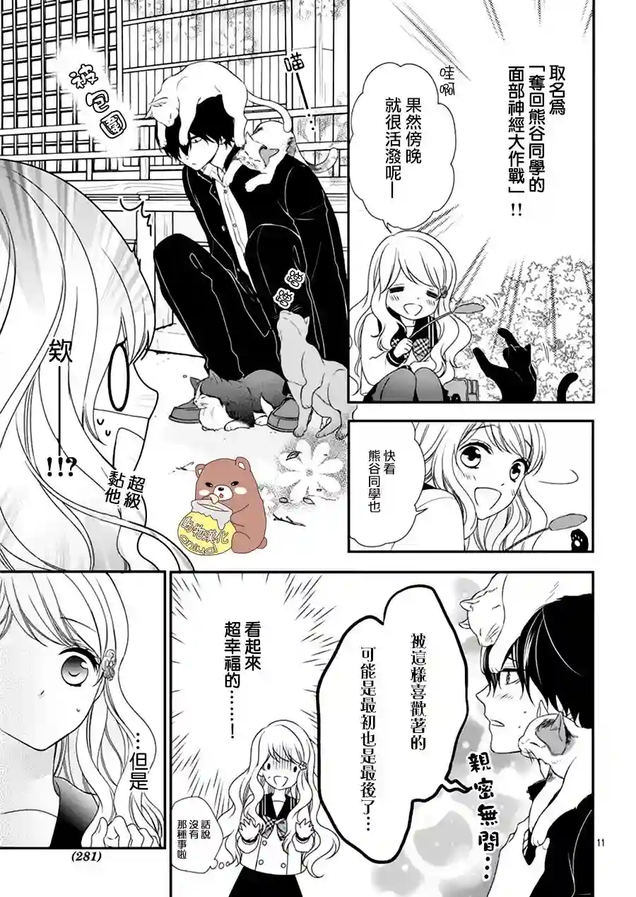Honey come honey第02话