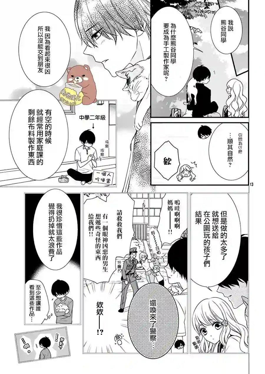 Honey come honey第02话