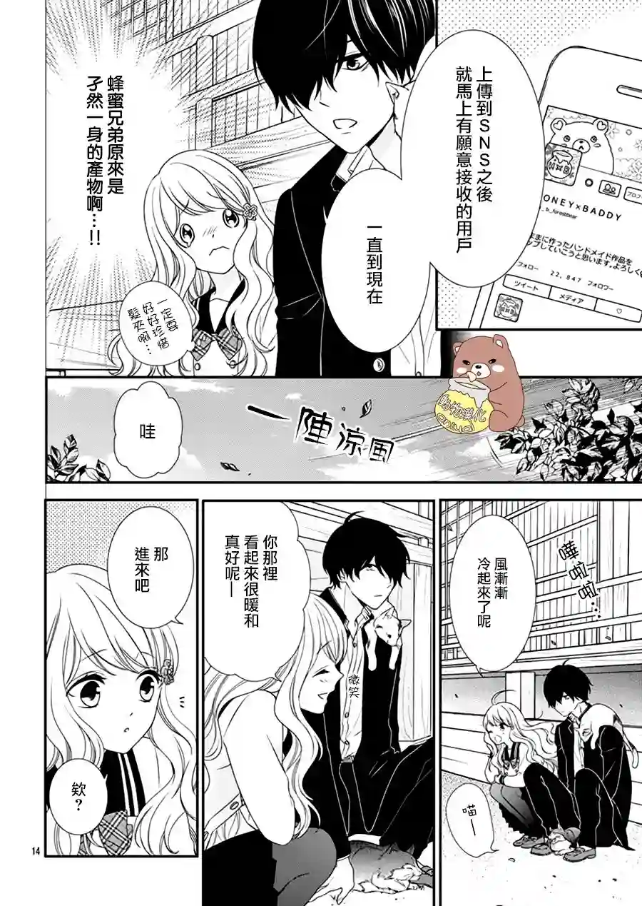 Honey come honey第02话