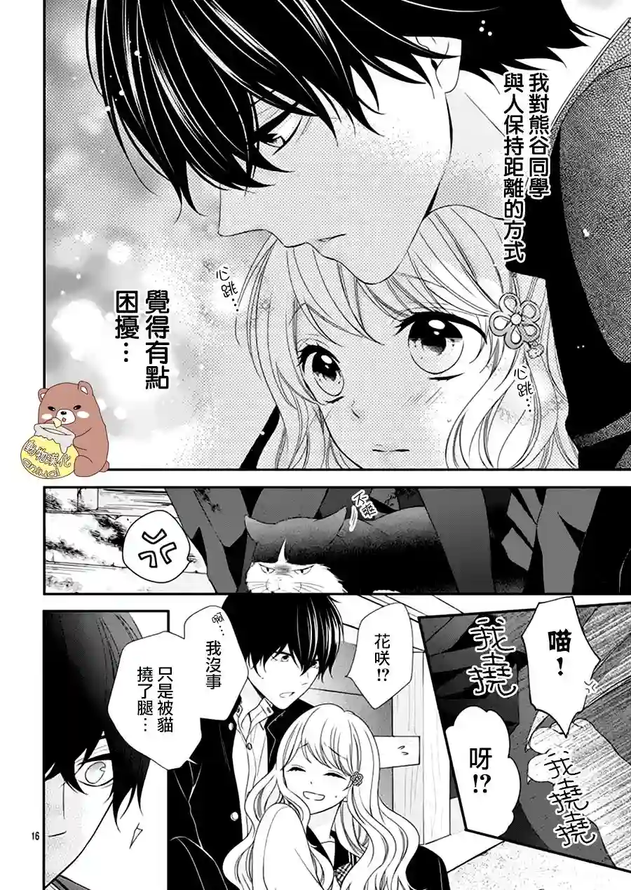 Honey come honey第02话
