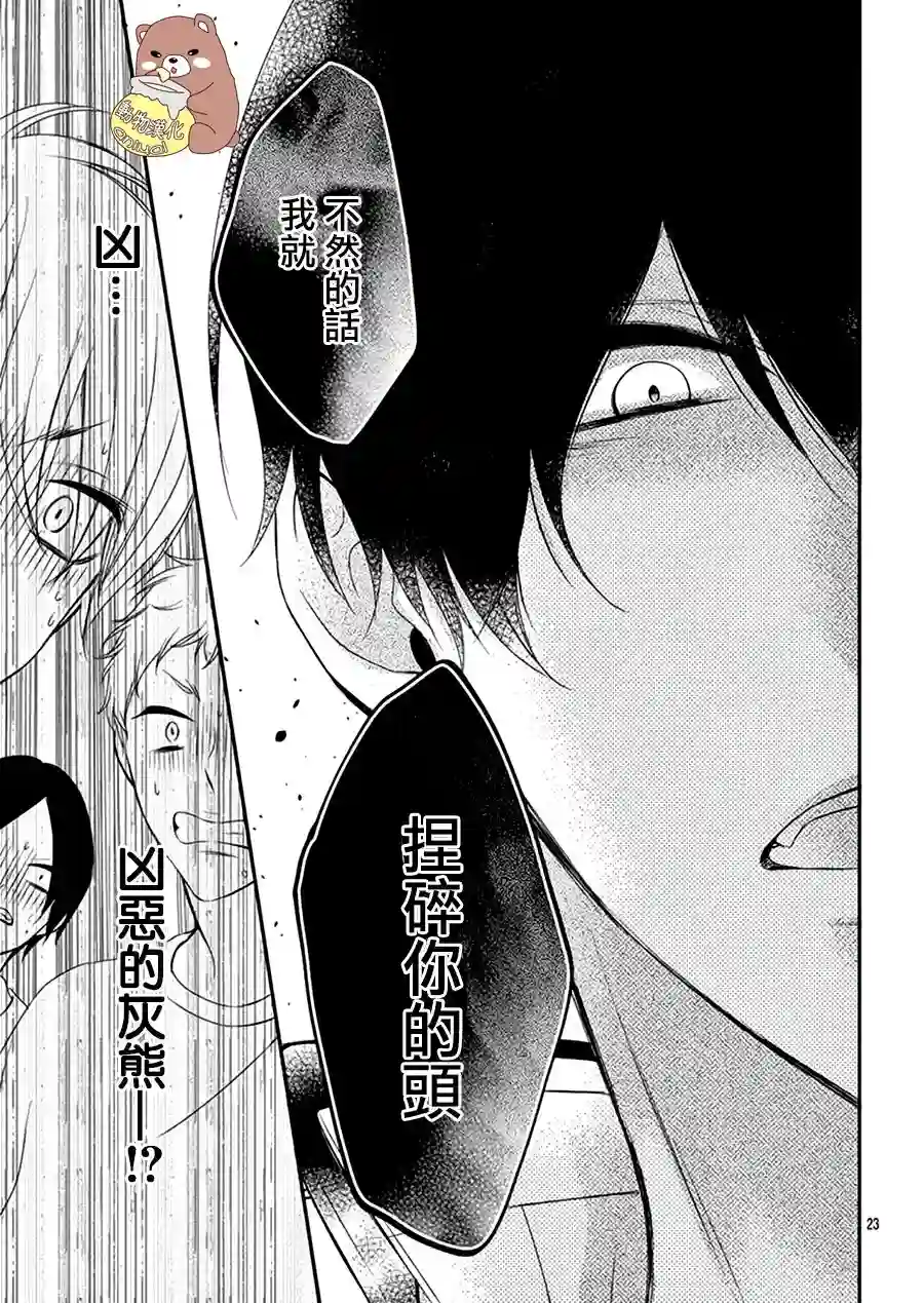 Honey come honey第02话
