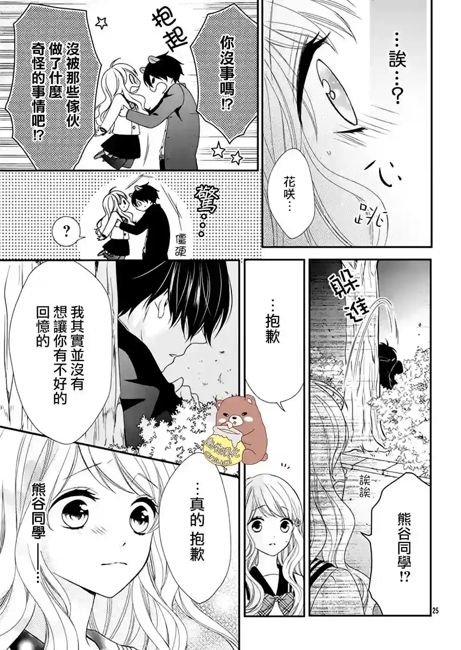 Honey come honey第02话