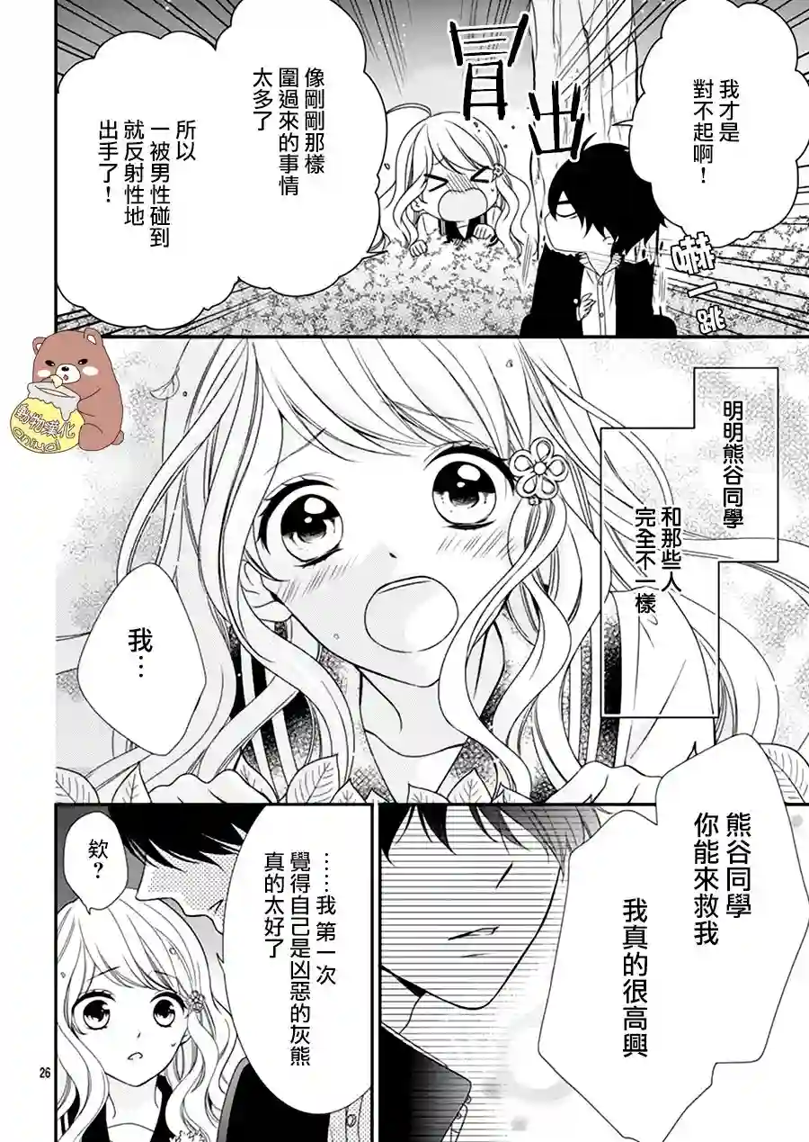 Honey come honey第02话