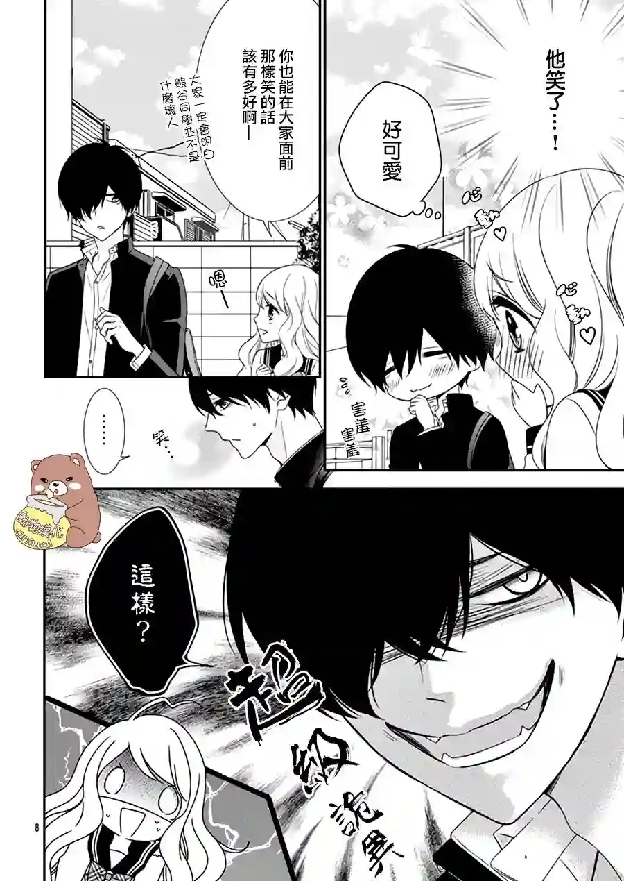 Honey come honey第02话