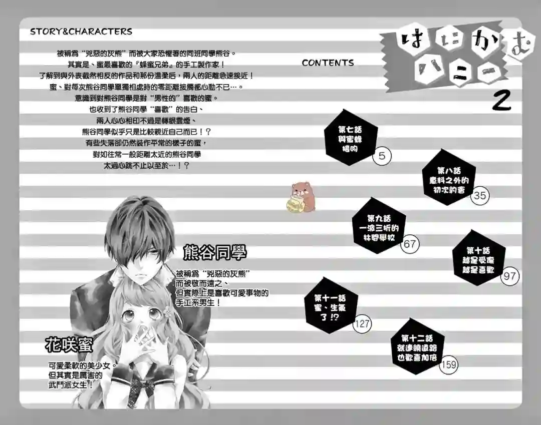 Honey come honey第07话